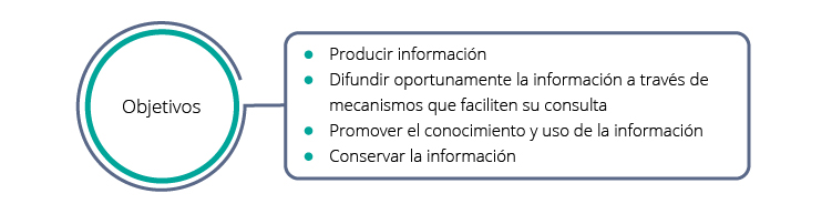 Los objetivos del SNIEG están dirigidos a la producción, difusión, promoción y conservación de la información