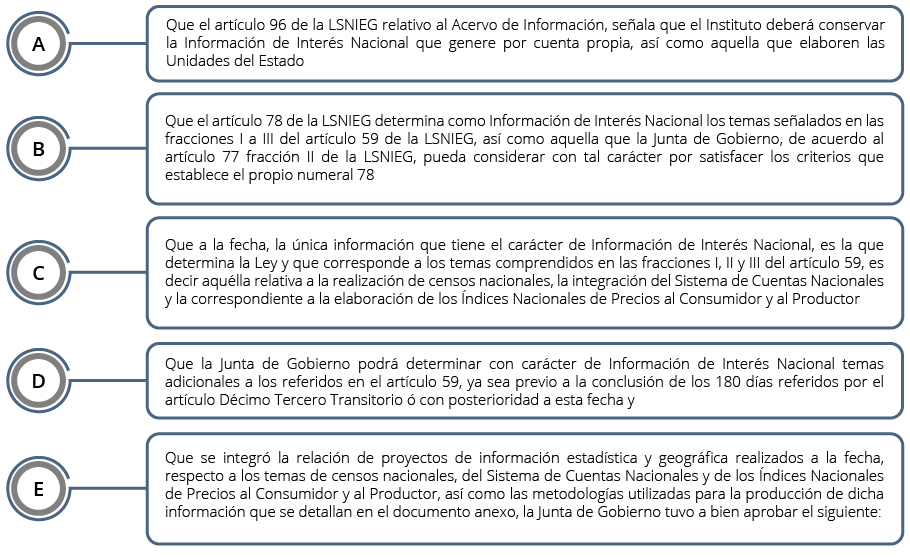 Considerandos del Acuerdo para la Integración del Acervo de Información de Interés Nacional